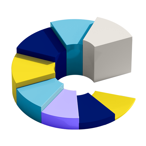 USU Solution - Maximize IT Efficiency