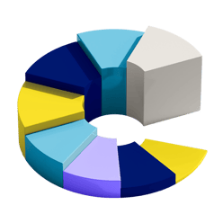 USU Solution - Maximize IT Efficiency USU Solution - Maximize IT Efficiency