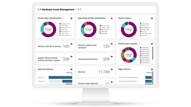 usu-it-asset-management_hardware-asset-management_ham-overview_1920x1080px usu-it-asset-management_hardware-asset-management_ham-overview_1920x1080px