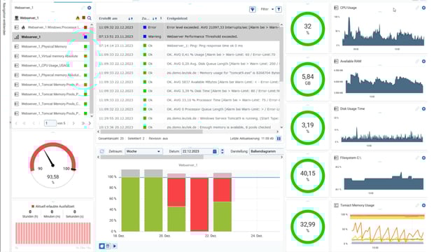 usu-it-monitoring_system-monitoring_1920x1080px