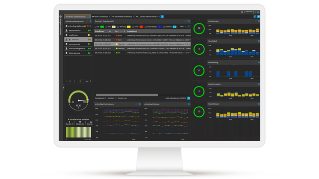 Dashboard for container monitoring with comprehensive monitoring of Docker and Kubernetes environments. Display of CPU utilization, memory usage, network IO and status of active pods for efficient container management.