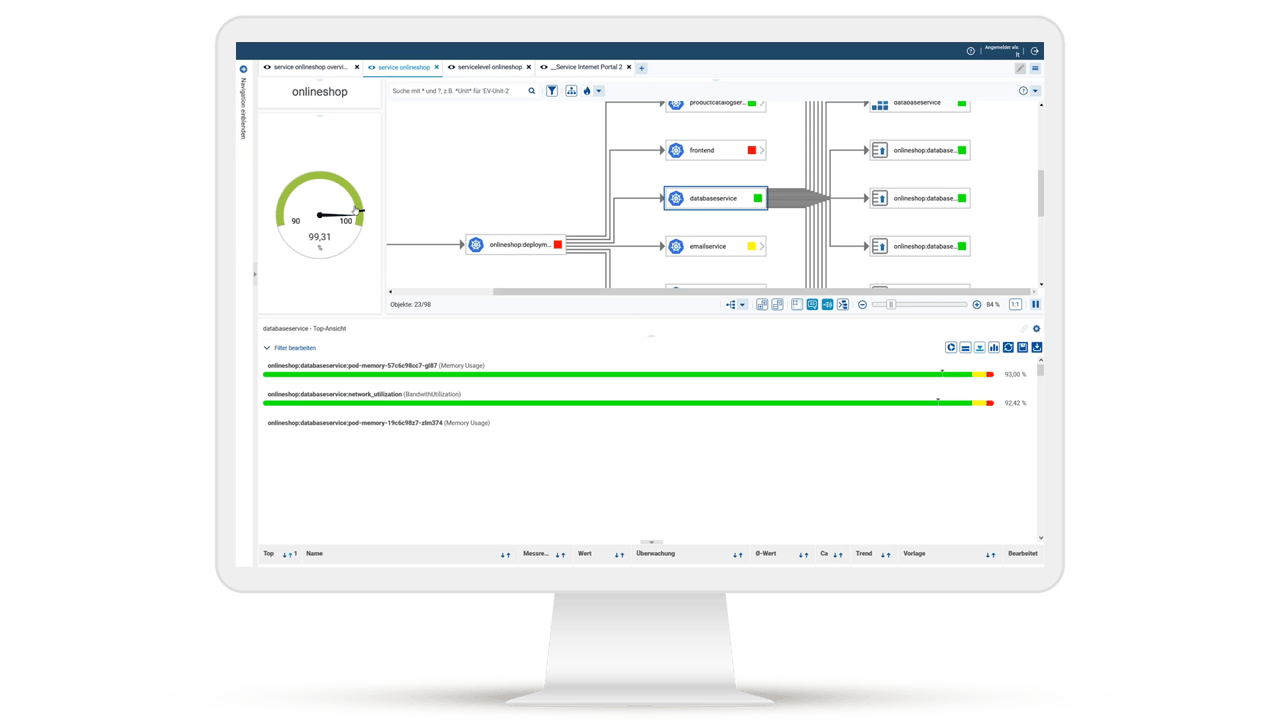 Dashboard for monitoring container performance with display of storage and network utilization for an online store service.