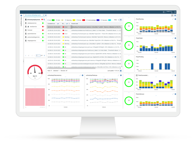 Display of a container monitoring dashboard for Kubernetes and other platforms: Overview of pod status, resource consumption and event logs. Monitoring detects faults at an early stage and ensures stable IT services.