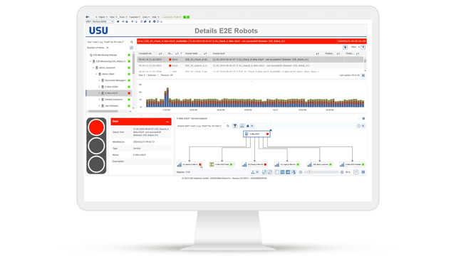 Dashboard for end-to-end monitoring with error status, event log and service dependency diagram.