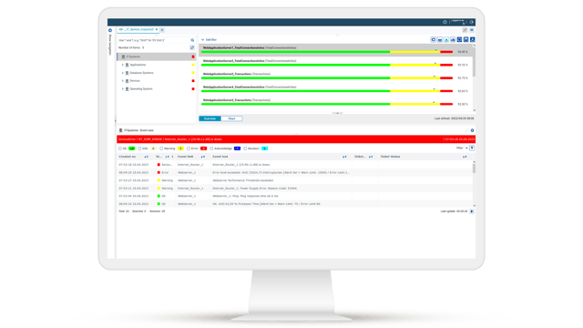 IT dashboard with capacity display and event overview; critical errors, warnings and OK status highlighted in color; automatic ticket creation to optimize IT processes.