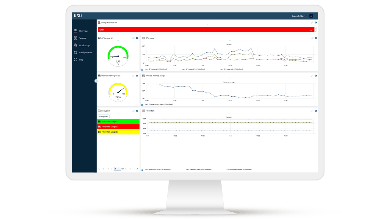 USU Server Monitoring Dashboard for monitoring CPU utilization, memory and file system status. Colored status indicators (green: normal, yellow: warning, red: error) and live charts for performance analysis. Effective IT monitoring for cloud and on-premises.