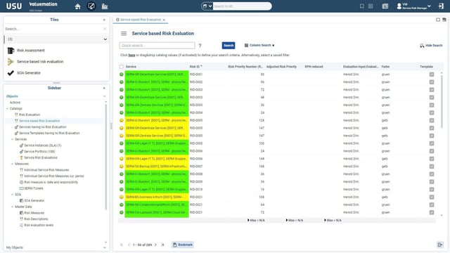 IT Governance, Risk & Compliance (GRC)