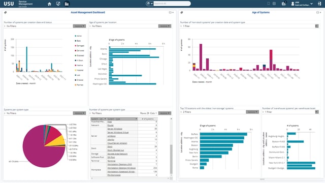 usu-service-management_it-asset-management-en_1920x1080px