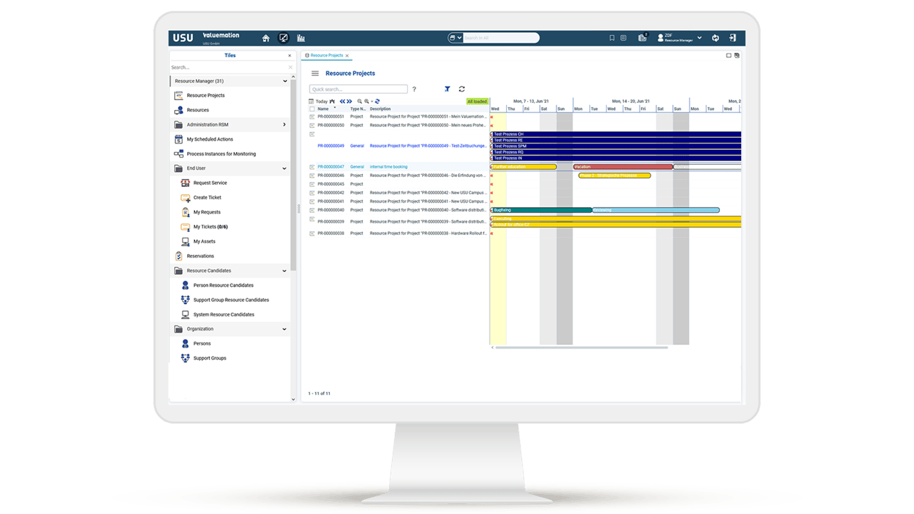 usu-service-management_it-project-portfolio-management-portfolio-projektansicht_1920x1080px_en