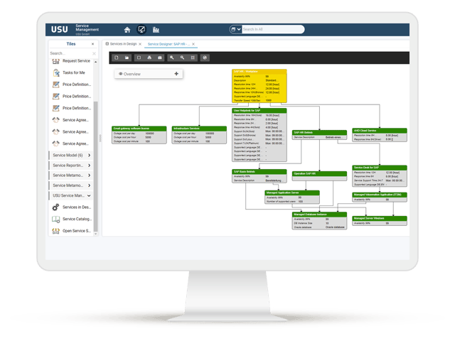 usu-service-management_it-service-portfolio-design_en_1440x1080px